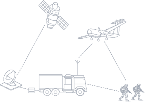 Tactical Data Link Solutions system illustration